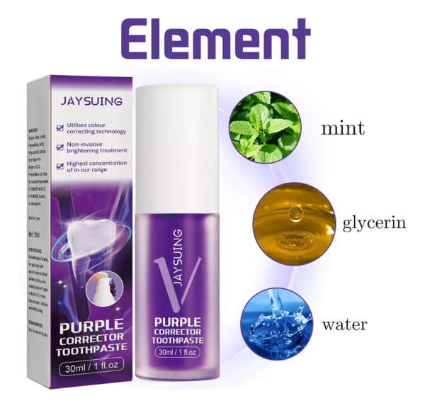 Crema Blanqueadora Dientes